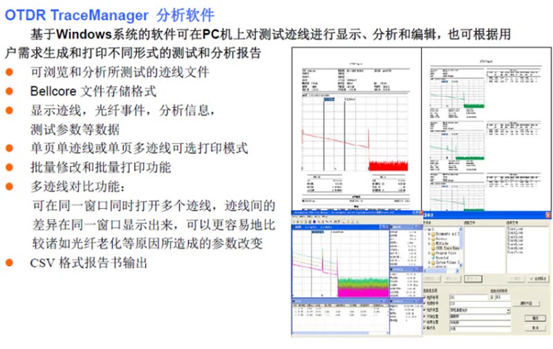 信維光時域反射儀S120系列軟件分析